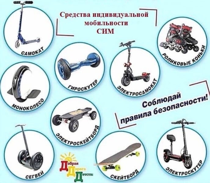 Новые правила ограничения для средств индивидуальной мобильности (СИМ).