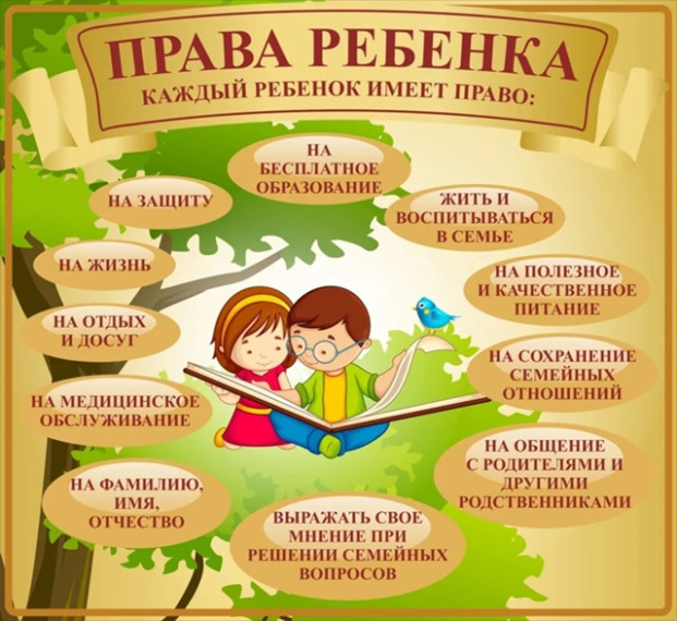 Всероссийская Неделя правовой помощи семье.